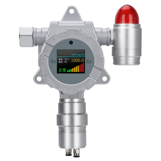 Система газовой сигнализации AQMS-02