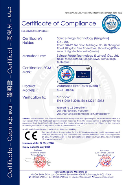  Сертификат CE. 